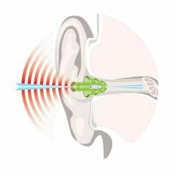 NoNoise Earplugs DIY & Garden Noise Filter Ear Protection 8 NoNoise Earplugs DIY & Garden Noise Filter Ear Protection -Outlet Jackets Store 1530198 C V3