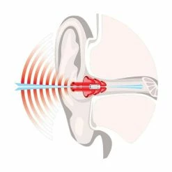 NoNoise Earplugs Work Noise Filter Ear Protection -Outlet Jackets Store 1530213 C V3